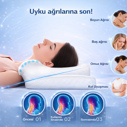 CONFORA™ Boyun Destekli Visco Yastık