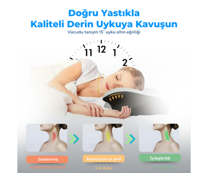 CONFORA™ Boyun Destekli Visco Yastık